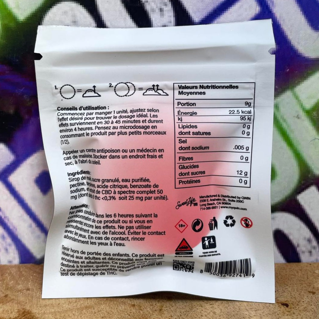 Image of X2 GOMITAS CHIQUITAS BONITAS (25MG Δ-9 THC / 50MG CBD)
